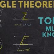 ANGLE THEOREMS Top 10 Must Know