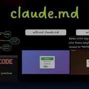 Claude Md Configurations Explained In 5 Minutes
