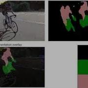 Semantic Segmentation Deeplab V3 Python