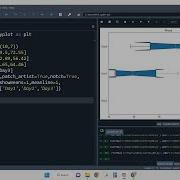 Box Plot Matplotlib Data Visualization Python Tutorials