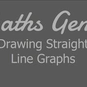 Drawing Straight Line Graphs