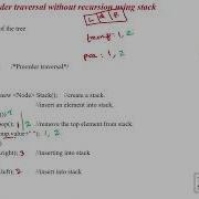 70 Binary Tree Preorder Traversal Without Recursion In Java
