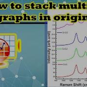 How To Stack Multiple Graphs OriginLab Tutorial 02