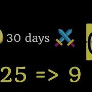 Day 7 Sum Of Digits In Python 30 Days Coding Challenge For Beginners