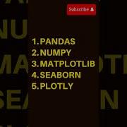Top 5 Python Libraries For Data Analysis Shorts Short Dataanalysis Python Coding Data
