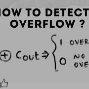 How To Detect An Overflow Any Binary 2 S Complement Overflow Explained Digital Design 19