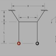 The String Coupled Pendulum