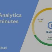 Google Cloud Data Analytics In 10 Minutes