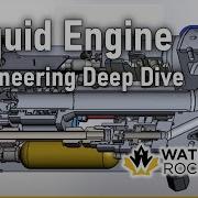 Engineering A Liquid Bipropellant Rocket Engine Deep Dive Presentation