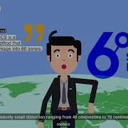 02 Understanding Datum Map Projections And Projected Coordinate Systems