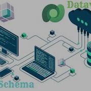 Create Dataverse Databases Visually With DbSchema Features Overview