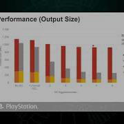 2020 LLVM Developers Meeting Dead Debug Data Elimination Using Fragmenting DWARF