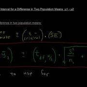 PART 7 Confidence Interval For A Difference In Two Population Means FORMULA