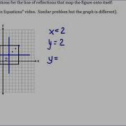 Line Of Reflection Equations