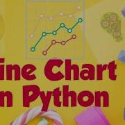 Graphing Linear Equation In Python Using Pyplot