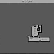 2D Workspace Exploration Using Artificial Potential Fields APF Simulation In Matlab