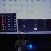 NET Mono NETMF Monitor And Command DS18B20