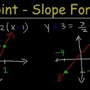 How To Graph Linear Equations In Point Slope Form Algebra