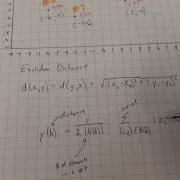 Semivariogram Example Calculation