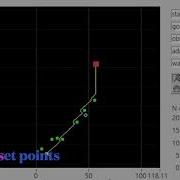 Potential Field Planning Simulation