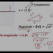 AP Precalculus 4 8A Vectors