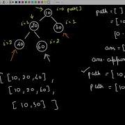 GeeksForGeeks Root To Leaf Paths