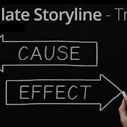 Articulate Storyline 2 Adding Triggers On Objects