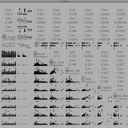 5 39 Scatterplot Matrices