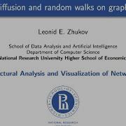 Network Analysis Lecture 11 Diffusion And Random Walks On Graphs