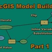 Streamline Workflows With ArcGIS Pro Model Builder PART 1 Iterate Rows Get Field Value Clip