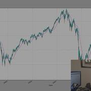 Pandas With Python 2 7 Part 6 Data Visualization With Matplotlib
