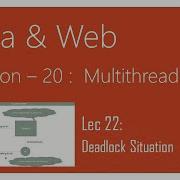Multithreading In Java 22 Inter Thread Communication 5 Deadlock In Java Multithreading