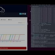 Прохождение игры Eavesdropper на Tryhackme