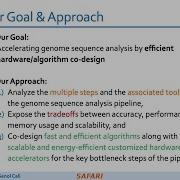 SAFARI Live Seminar Accelerating Genome Sequence Analysis Via Efficient HW Algorithm Co Design