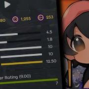 NEW HIGHEST SR MAP QUALIFIED 12 5