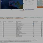 How Do I Visualize Data On The Map