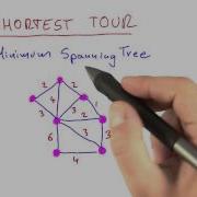 Minimum Spanning Tree Intro To Theoretical Computer Science