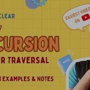 Inorder Traversal Explained Using Recursion