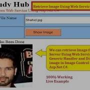 Retrieve Image From Server Using Web Service And Handler In Asp Net C Hindi Free Online Learn