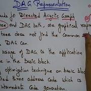 Directed Acyclic Graph DAG Algorithm CD Compiler Design Lec 56 Bhanu Priya