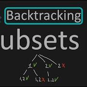 LeetCode 90 Subsets II Backtracking Java