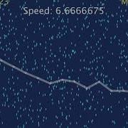 Rain Simulator
