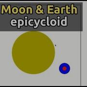 Moon Epicycloid Simulating Earth Moon Sun Orbits In Python