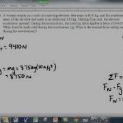 Force Elevator Example Problem