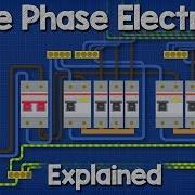 Single Phase Electricity Explained Wiring Diagram Energy Meter
