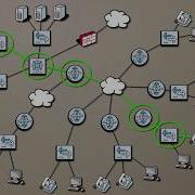 VoIP Troubleshooting With TotalView