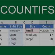 Функция СЧЁТЕСЛИМН в Excel