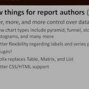 New Features In SQL Server 2008 Reporting Services Part 2