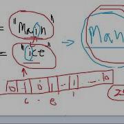 Remove Characters From The First String Which Are Present In The Second String See Description