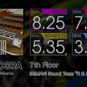 GITADORA 7th Floor MASTER BASIC Drum